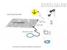 ESD dvouvrstvá pryžová podložka na stůl ( 50 x 19, tl. 2 mm, modrá)  